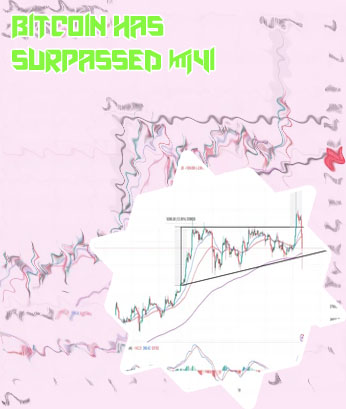 16 bitcoin's price
