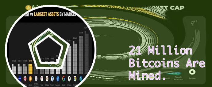 21 million bitcoin