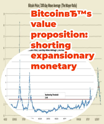 Bitcoin inception