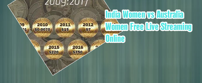 Bitcoin price in india
