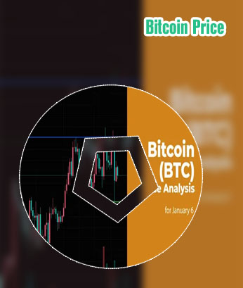 Bitcoin price last month