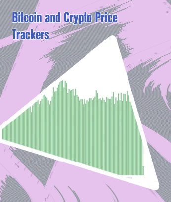 Bitcoin price when started