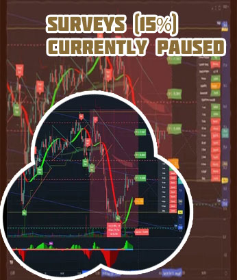 Btc current