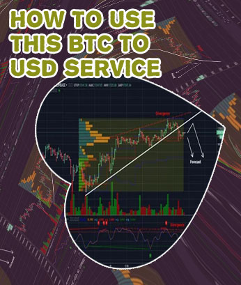 Btc ro usd