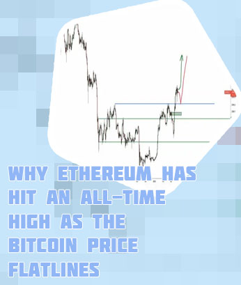 Eutherian bitcoin price