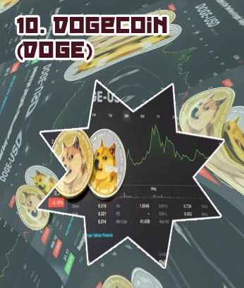 Four altcoins to buy that could be the next dogecoin