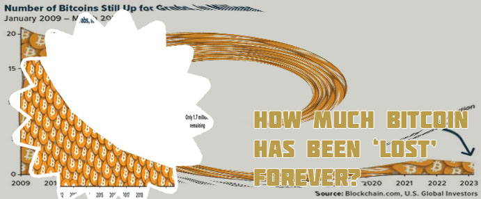 How many bitcoins are left