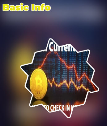 Price of bitcoin today in usd