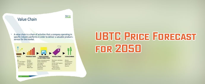 Ubtc value