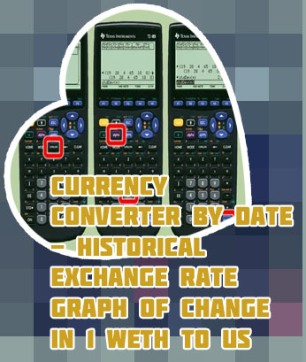 Weth calculator